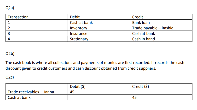 gce n level paper 2 answer q2